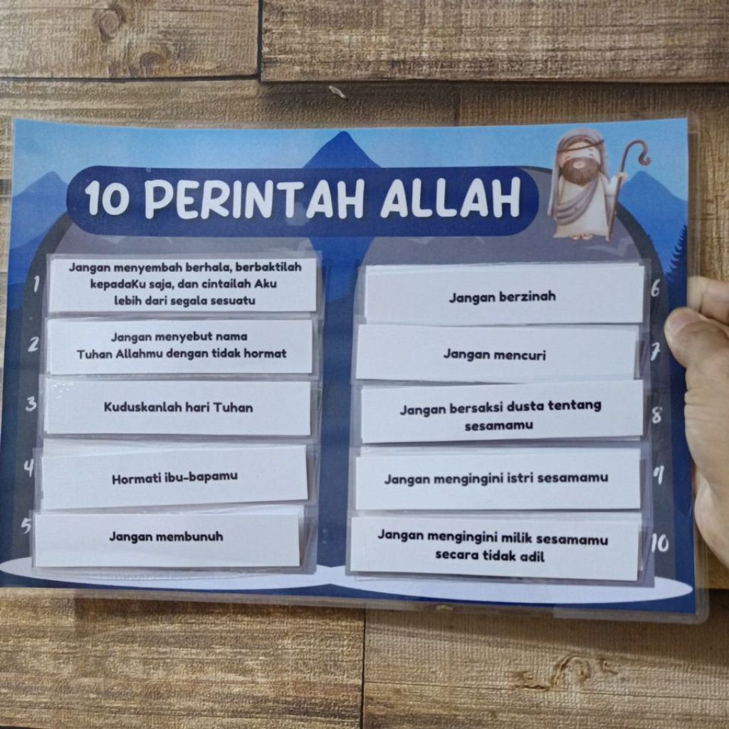 MEDIA BELAJAR PUZZLE 3D MATERI ALKITAB 10 PERINTAH ALLAH