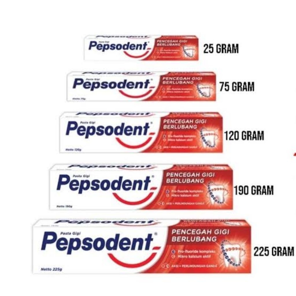PEPSODENT ODOL PASTA GIGI 120GR 190GR 225GR