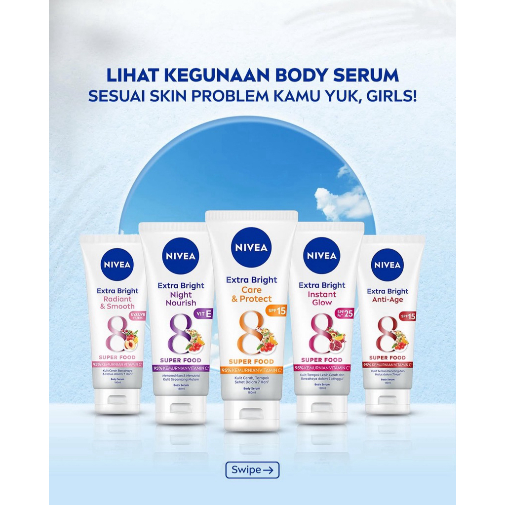 Nivea Body Lotion 180ml