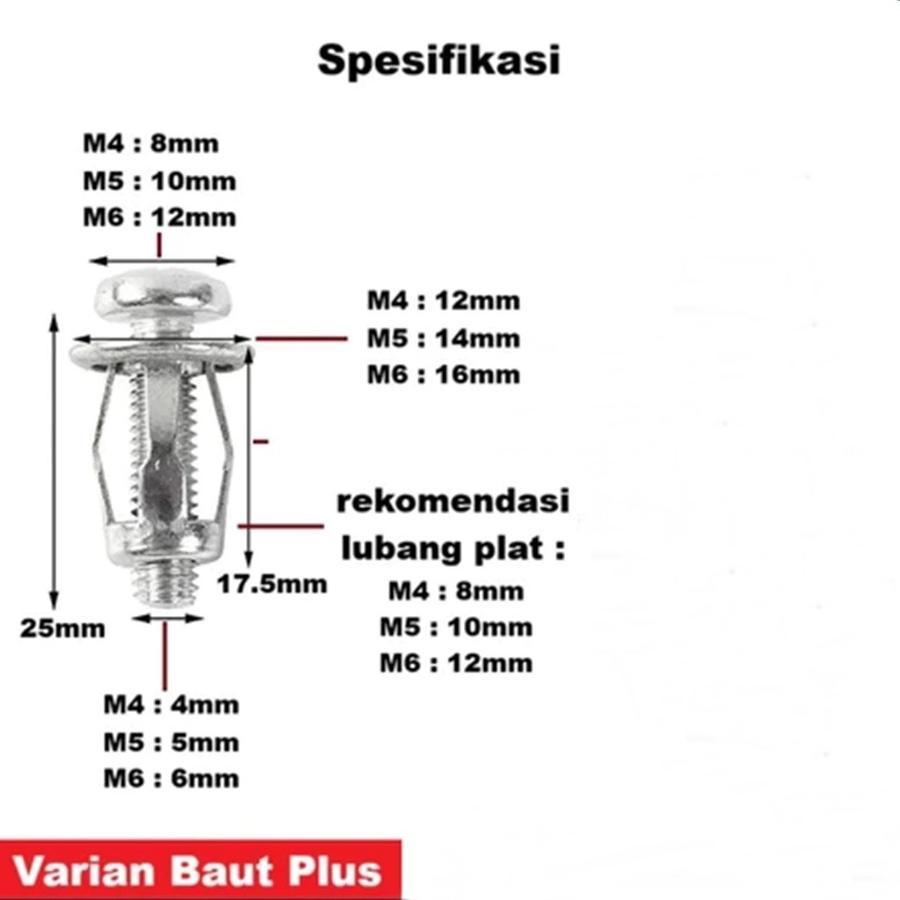 10pcs Jack Nut Rivet Plat Metal Mur Baut Drat Sekrup Fisher Skrup BESI M4/M5 x 25mm