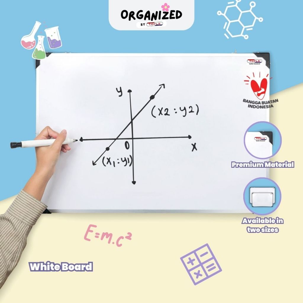 

NEW Topla Whiteboard papan tulis putih cantel dinding non magnetic RBU