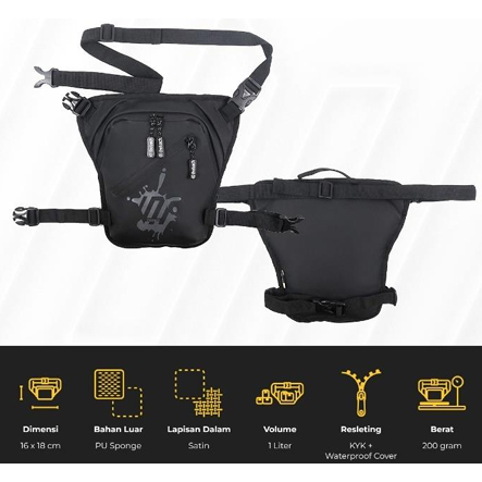 Thobach Tas Paha "Cyclops"