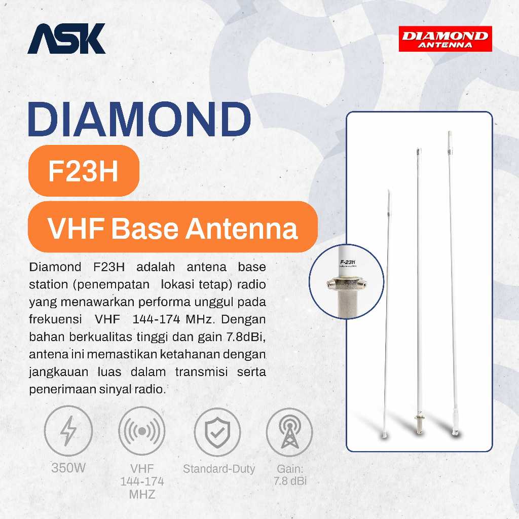 Antena F23H DIAMOND / Antenna F 23H