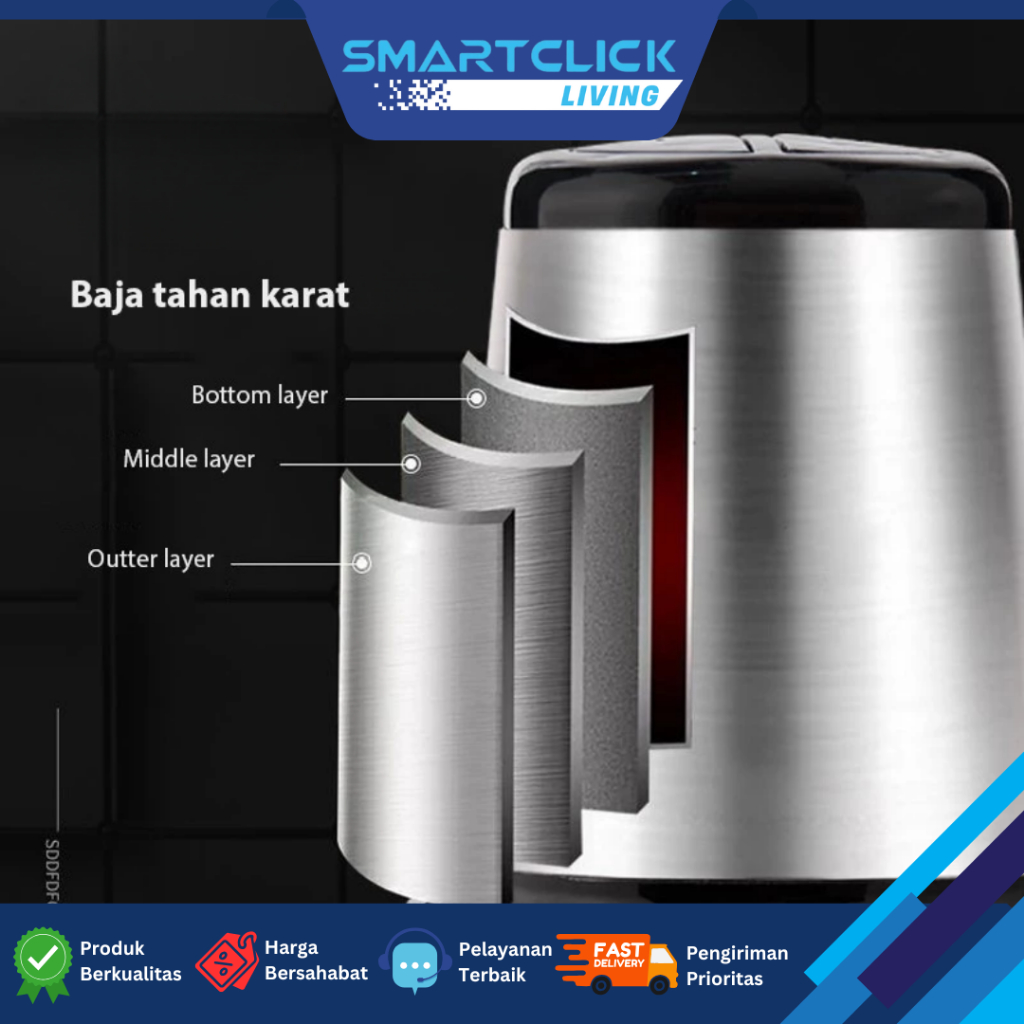 Blender Daging Serbaguna Stainless Steel SUS304 Chopper 2L Tahan Karat