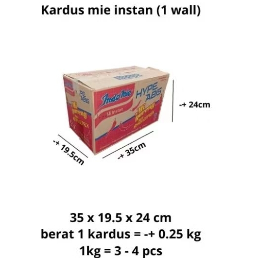 

Kardus dus bekas Indomie mie instan kardus kecil kardus packing