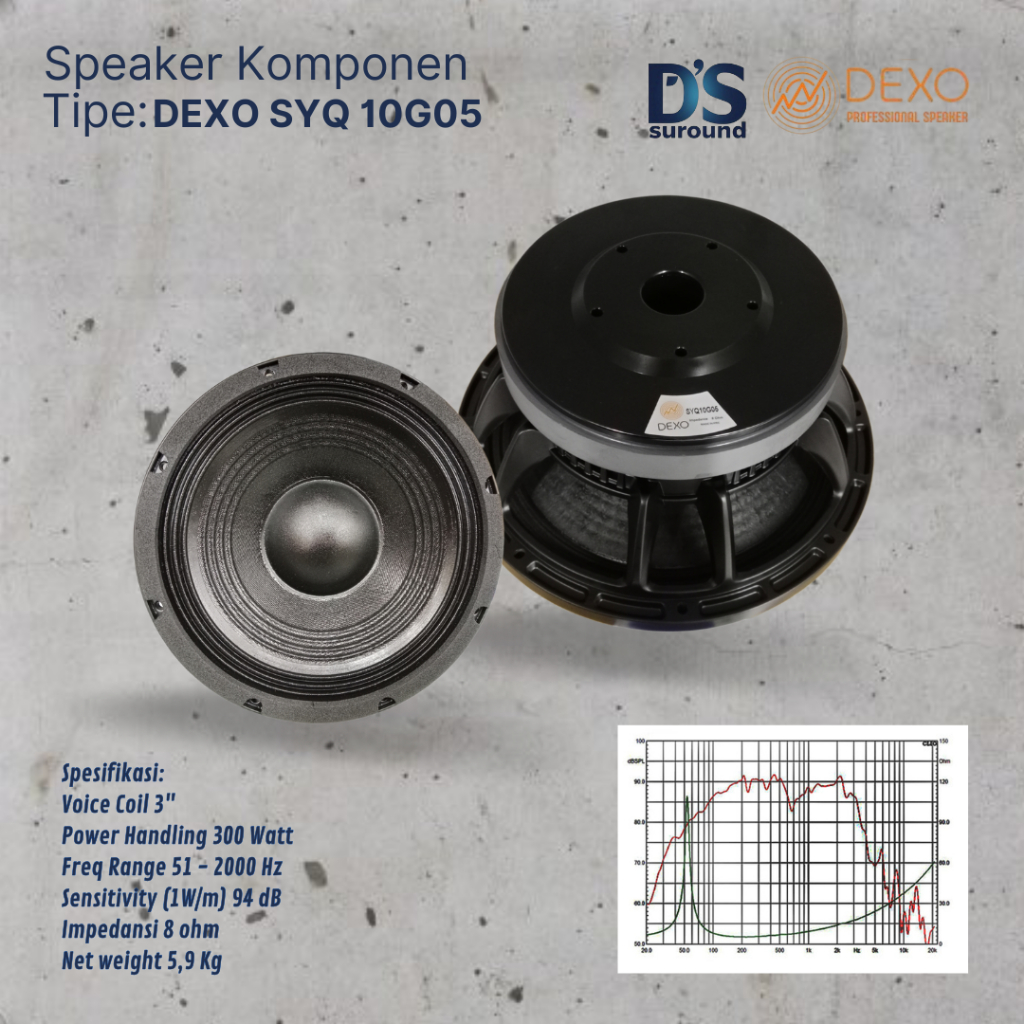 DEXO SPEAKER KOMPONEN DEXO SYQ 10G05