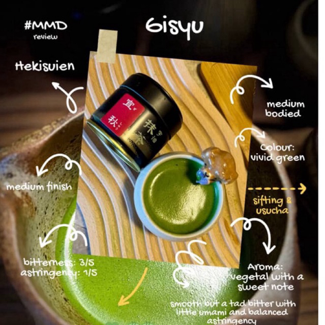 

HEKISUIEN matcha powder - Gishu (Ready stock)
