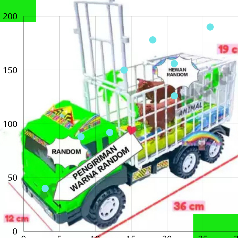 HOKYLEE - MAINAN MOBIL TRUK BESAR PENGANGKUT HEWAN NO. ST 2071