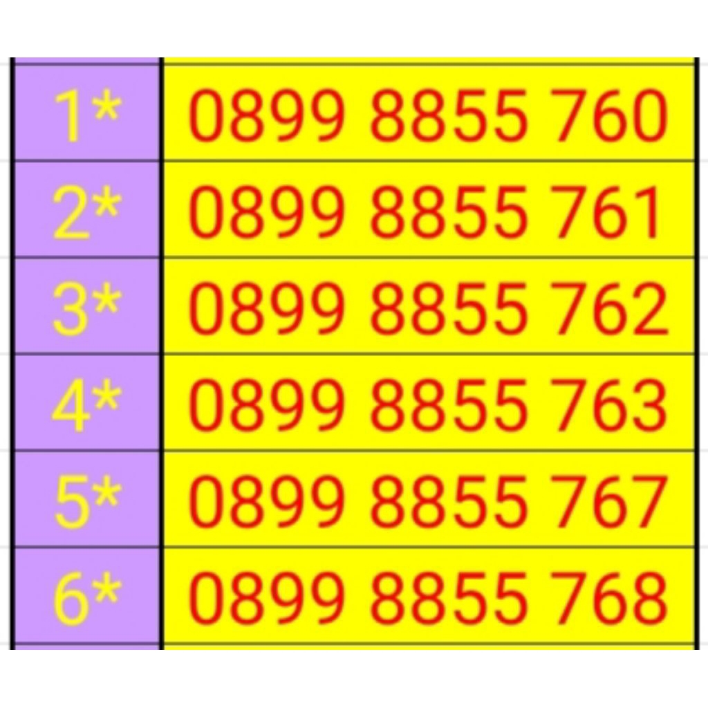 Kartu Perdana Nomor Cantik Tri 11 Digit Rapih Mudah diingat BONUS KUOTA 2 GB Nasional Indosat Ooredo