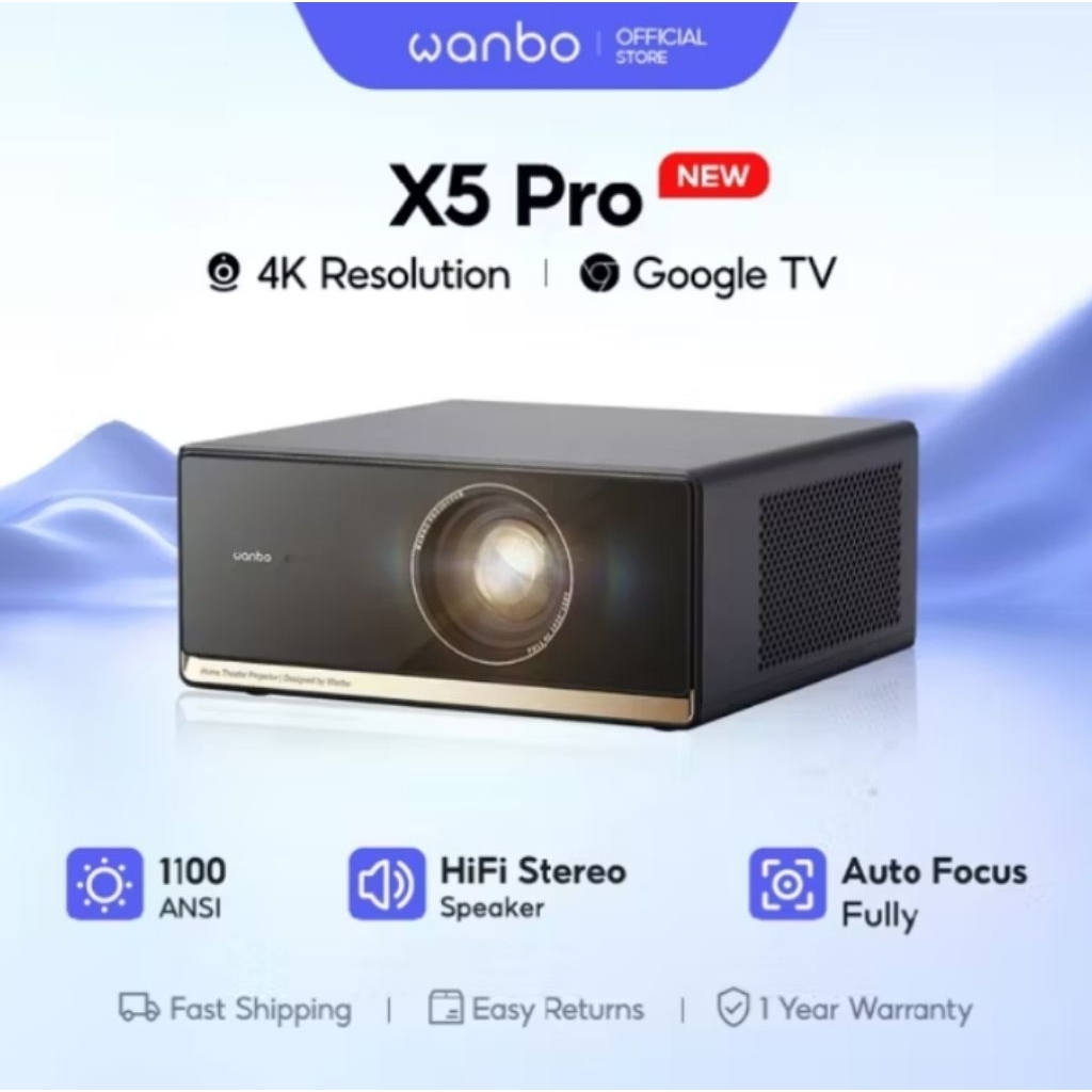 Wanbo X5 Pro Projector TV FHD 1080P 2x5W Hifi Stereo Speakers 1100 ANSI