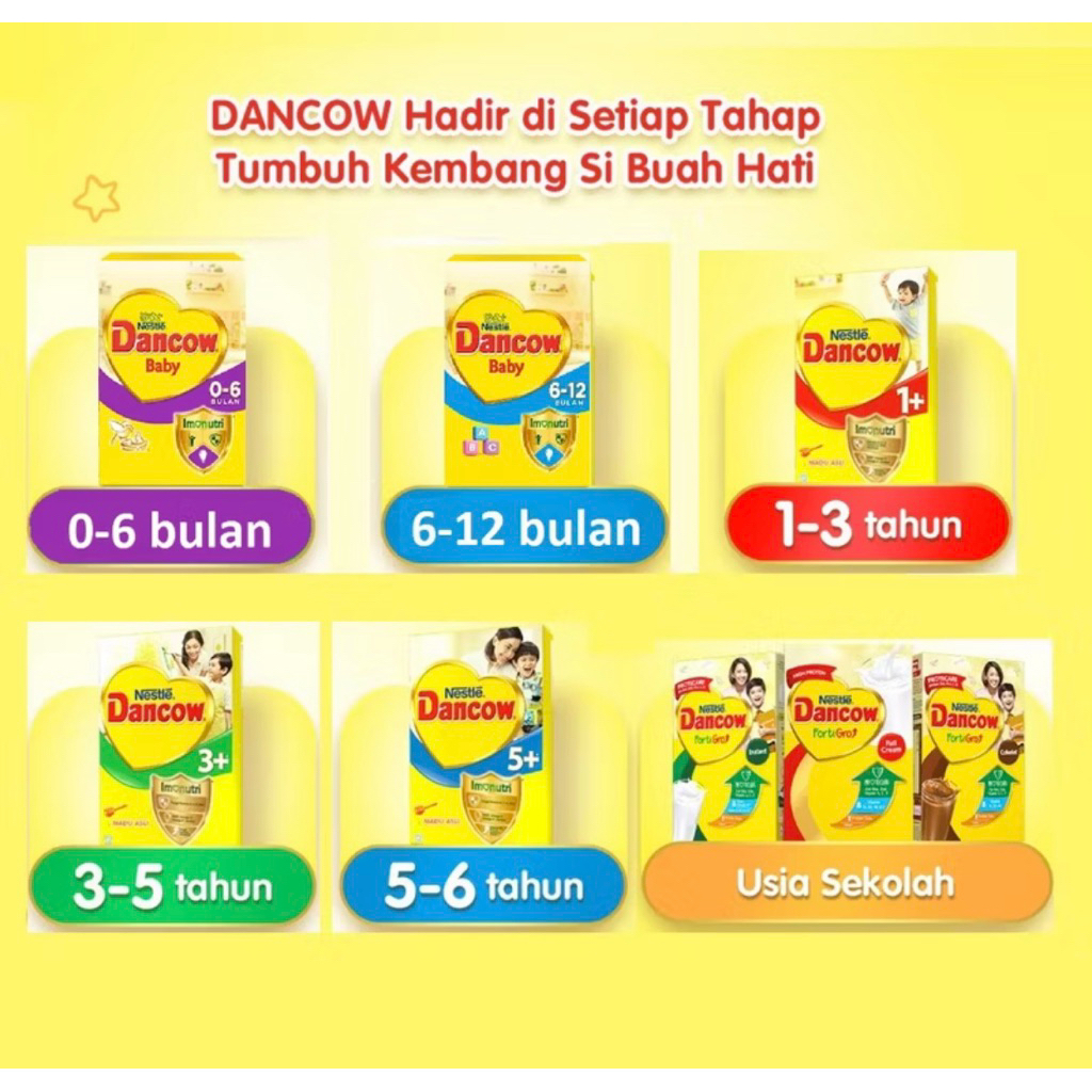 

TERMURAH DI SHOPEE SUSU DANCOW 1+/ 3+ / 5+