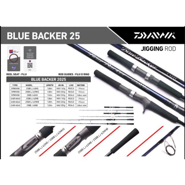 Joran DAIWA BLUE BACKER 2025