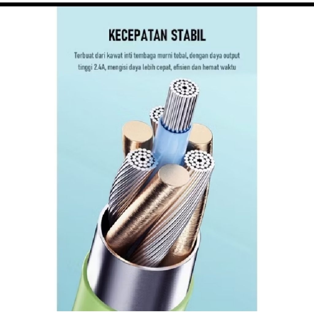 kabel data type C 1 toples isi 20