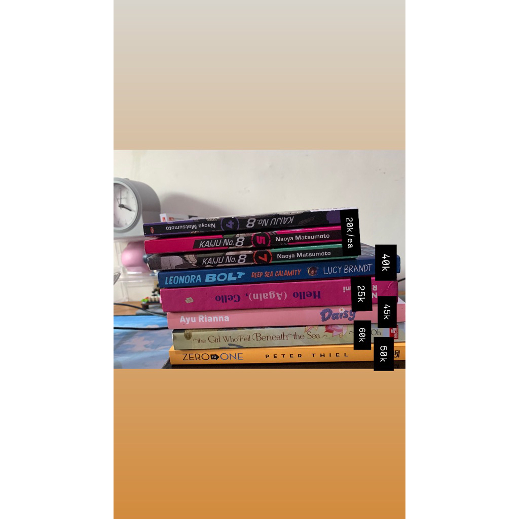 novel preloved how do you live and how to win friends and influence people