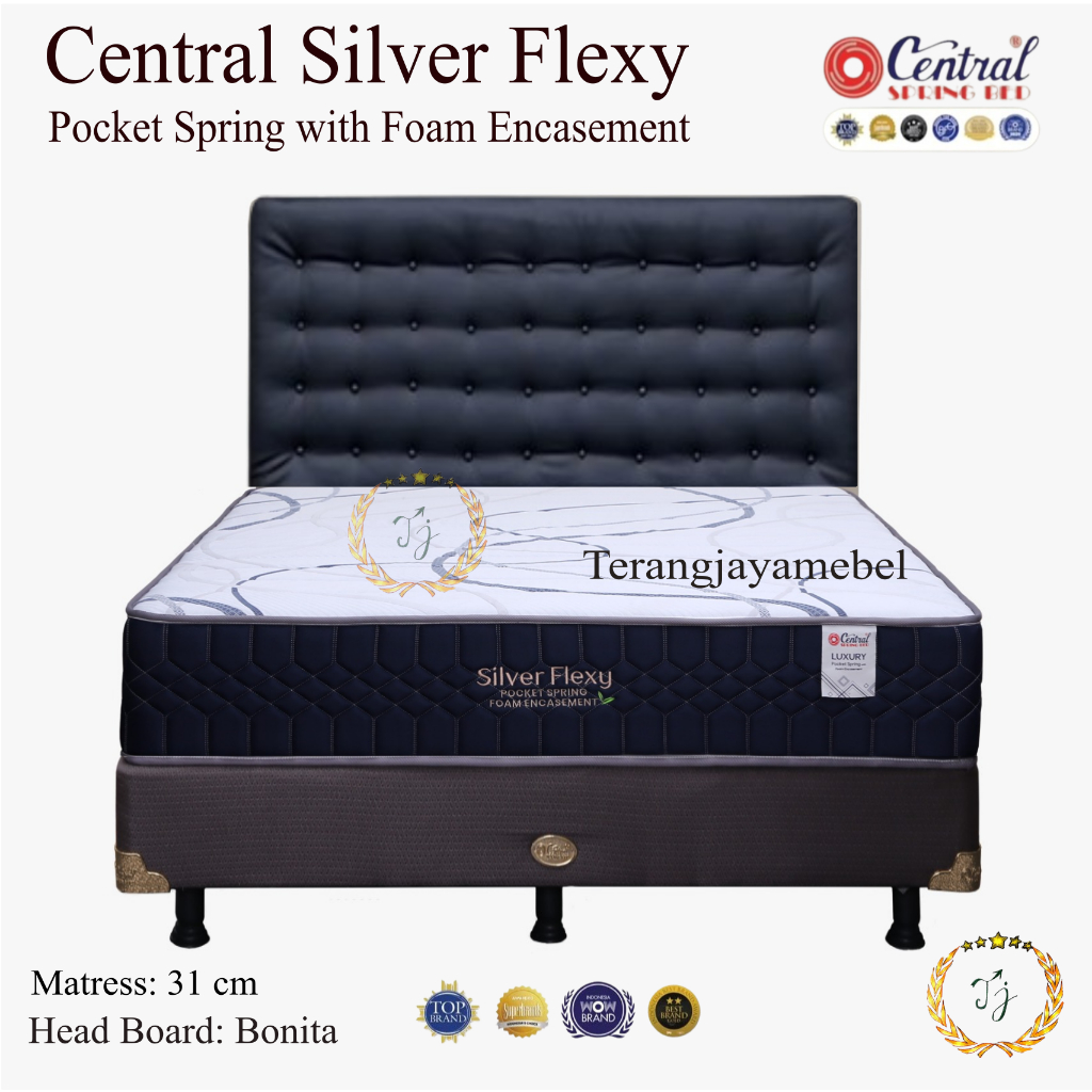 SPRINGBED CENTRAL SILVER FLEXY POCKET (80 x 200 – 180 x 200) FULL SET HB BONITA/GEMINI/CALLISTA (ORT