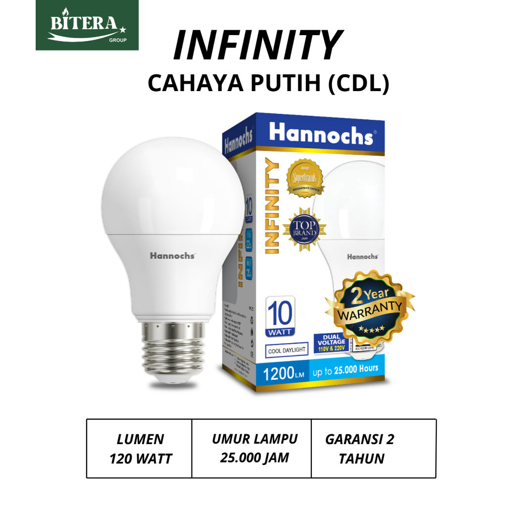 Hannochs INFINITY LED 10 Watt, 12Watt Dan 15Watt Garansi 2 Tahun