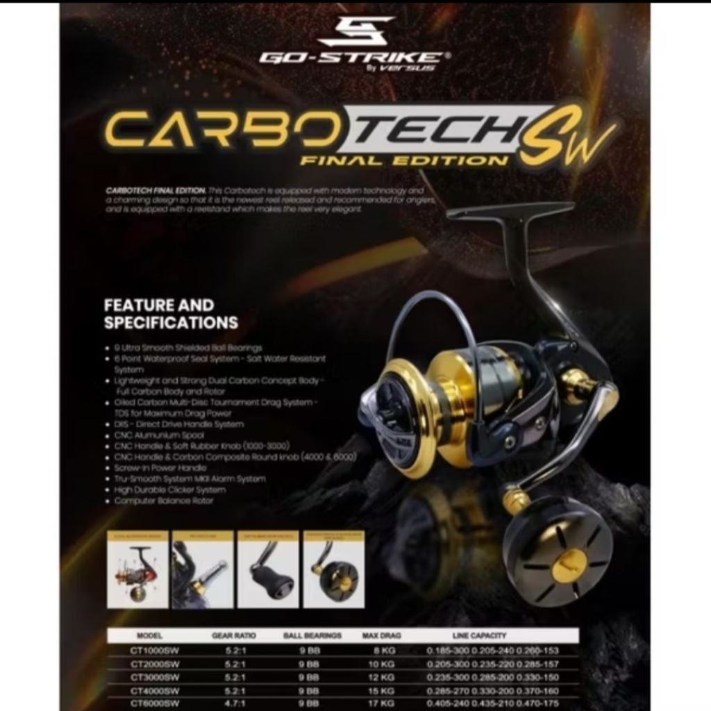 Reel Gostrike by Versus Carbotech SW 1000-6000 Final Edition & CARBOTECH SW PROSERIES 4000SW 6000SW