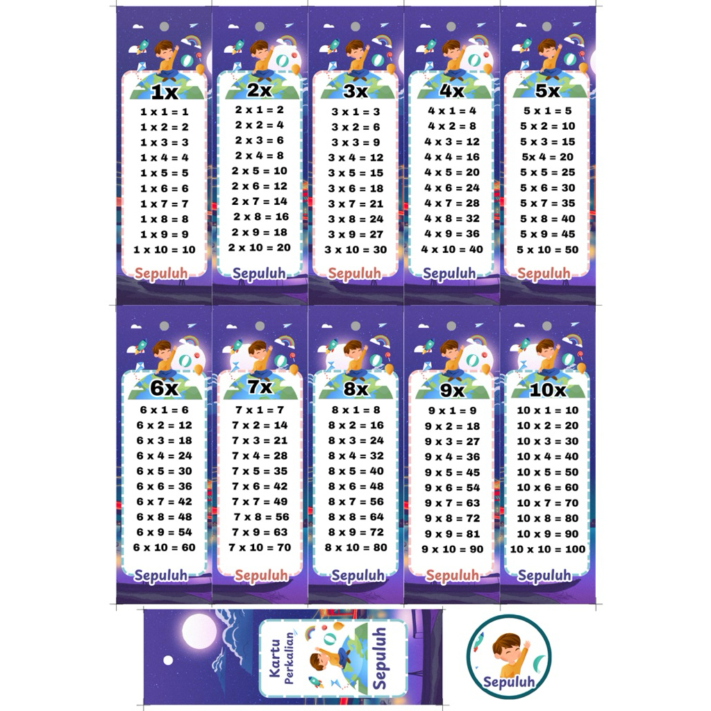 FLASH CARD PERKALIAN  | FLASH CARD ANAK | PERKALIAN ANAK SD | MATEMATIKA