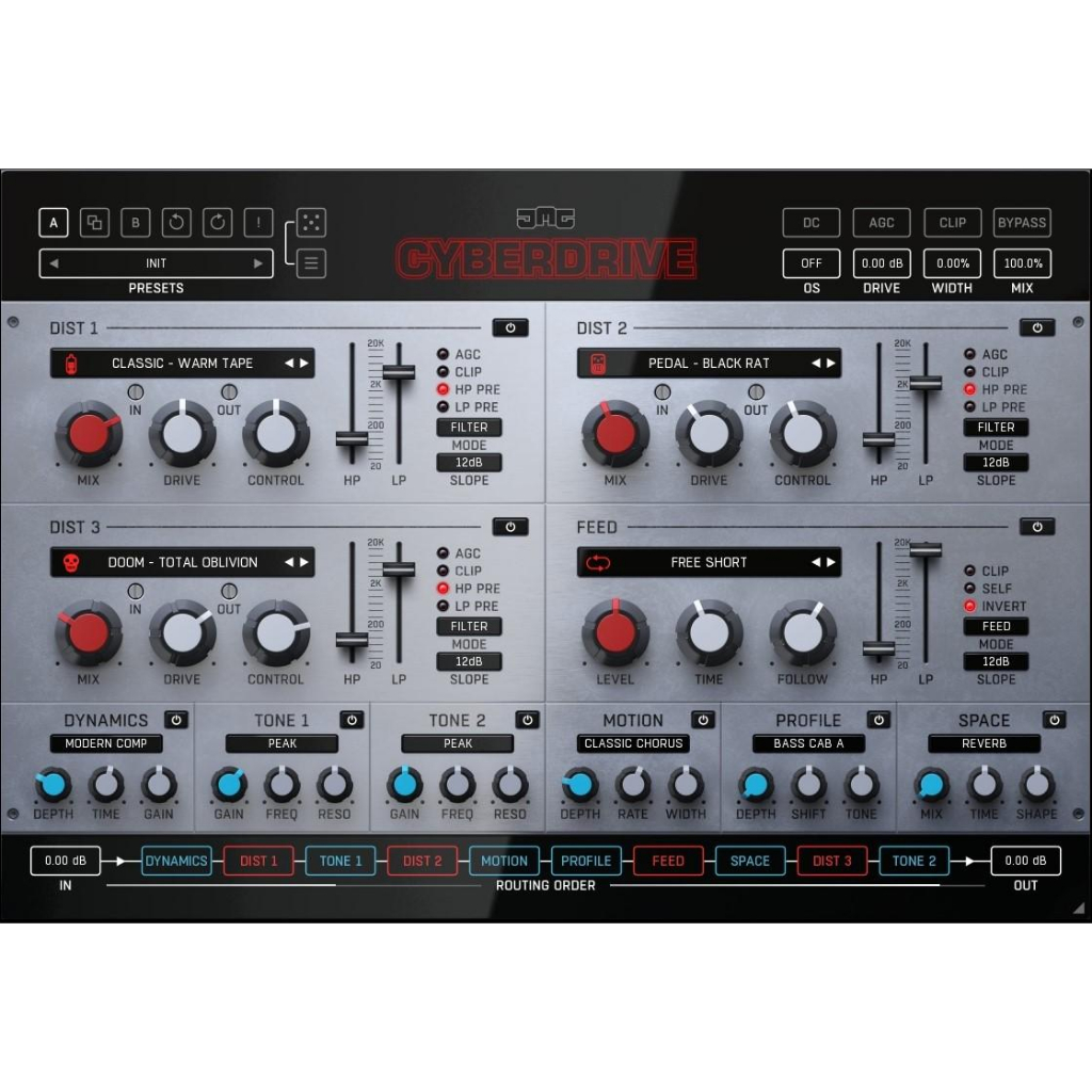 JMG Sound - JMGSound Cyberdrive - vst plugin Distorsi Pamungkas yang Akan Menghancurkan Segalanya