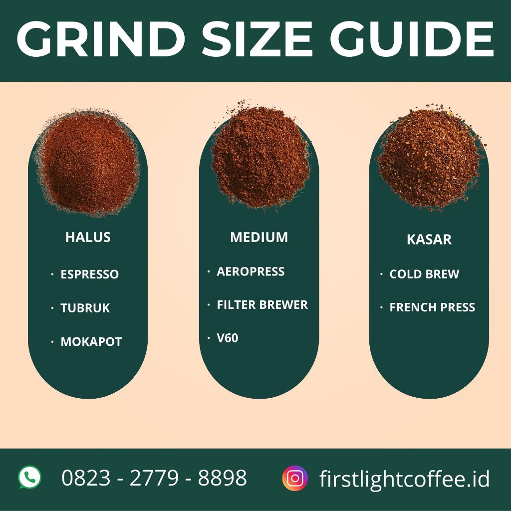 

Kopi Arabica Temanggung Special 200 gr - Biji / Bubuk First Light Coffee