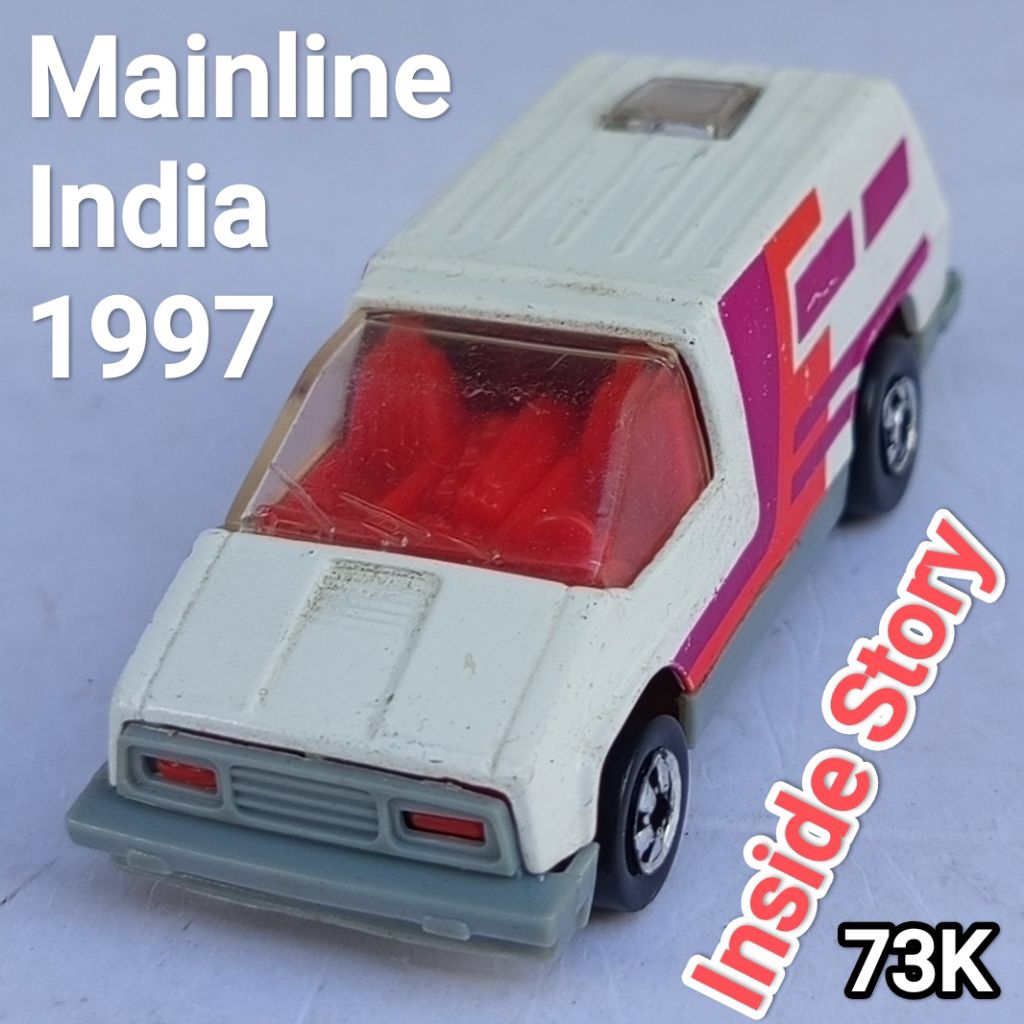 Hot Wheels made in India Inside Story