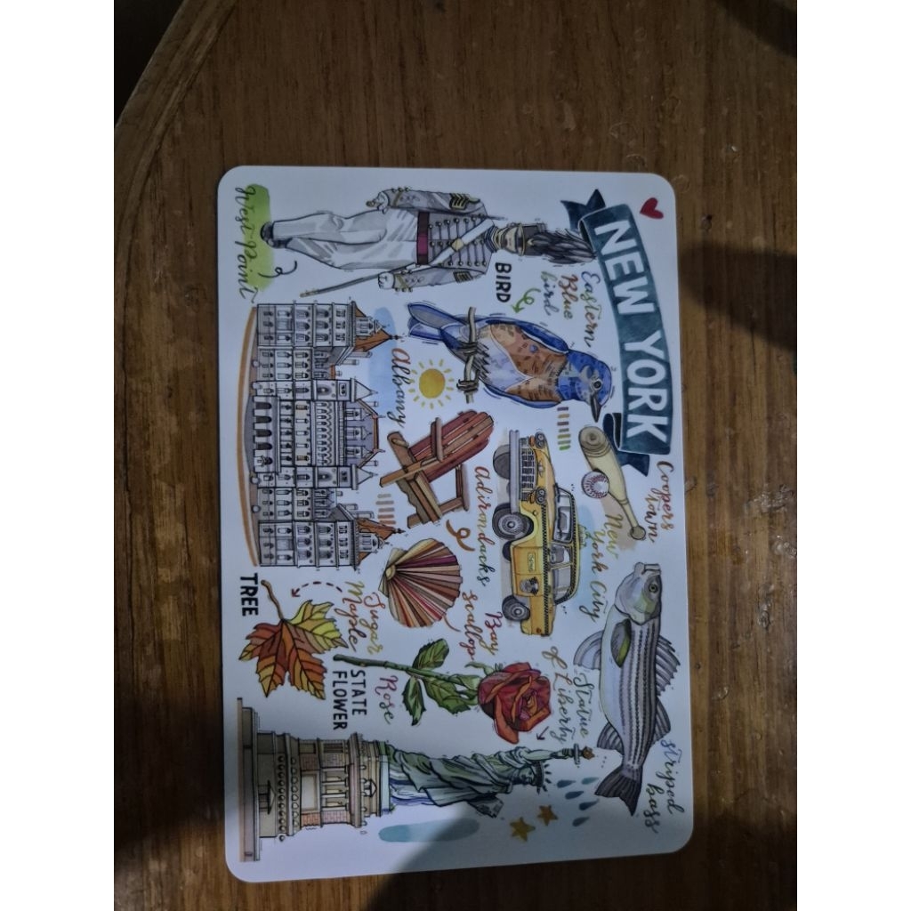 

kartu pos loupaper new york/new york loupaper postcard