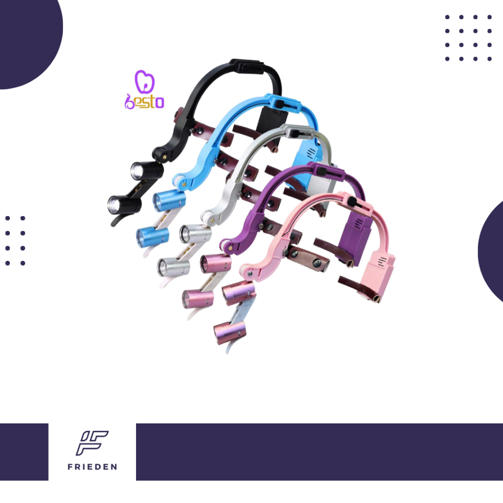 Dental 5W Headlight Loupes LED Magnify Glasses 2.5x Loupes Wireless Surgical Dental Lab Loupes Equip