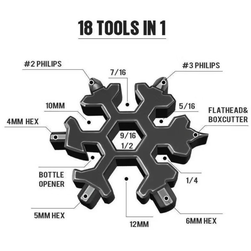 kunci multifungsi 18 in 1