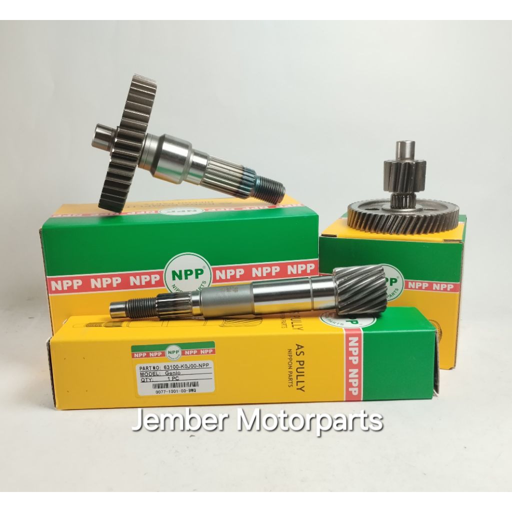 Ger Rasio Komplit Genio NPP