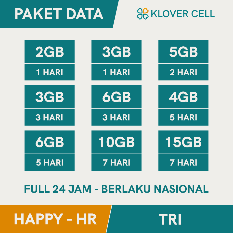 Inject Kuota TRI Happy Harian 2GB 3GB 4GB 5GB 6GB 10GB 15GB Paket Data 3 Three 1 / 2 / 3 / 5 / 7 Har