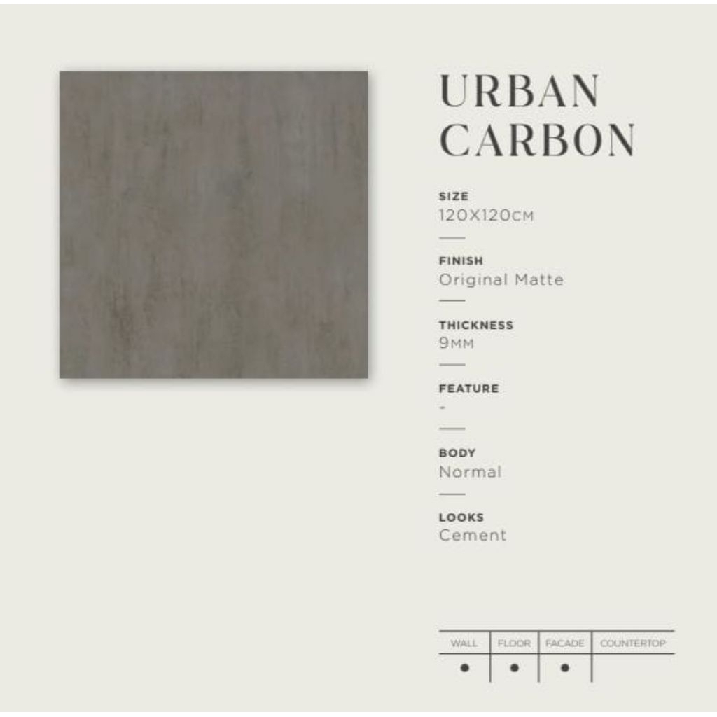 GRANIT QUADRA URBAN CARBON 120X120