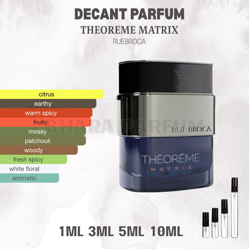 Decant - Rue Broca Theoreme matrix