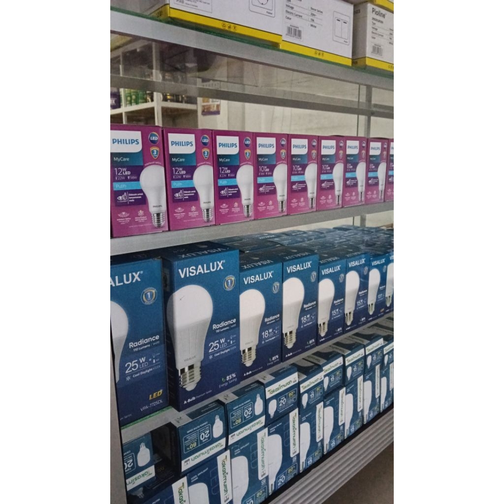 PAKET USAHA ALAT LISTRIK