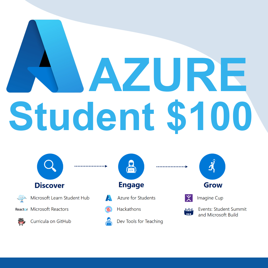 Azure Student Balance $100 REG ASIA