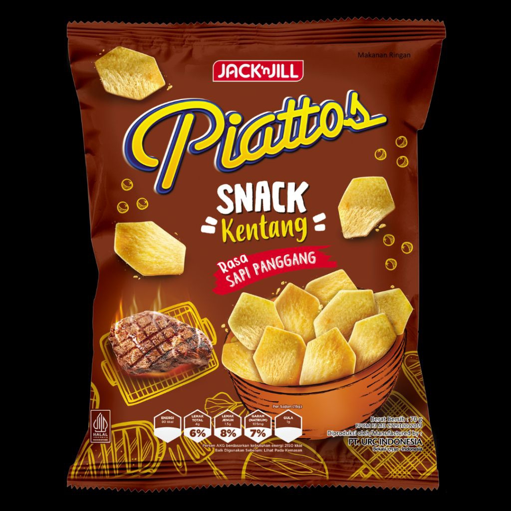 

Piatos