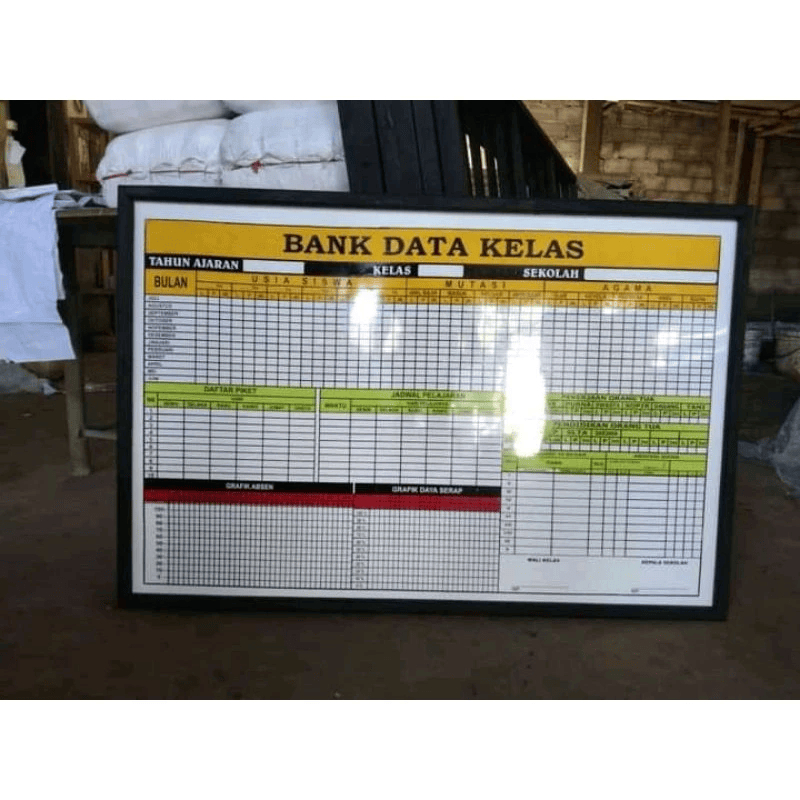 

PAPAN DATA CUSTOM UKURAN FREE DESAIN