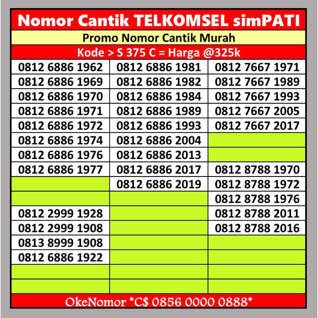 Nomor Cantik Kartu Perdana simPATI Tahun Lahir