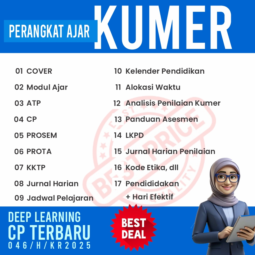 

PERANGKAT MODUL AJAR DEEP LEARNING MEPEL PPKN JENJANG SD KELAS 1,2,3,4,5,6
