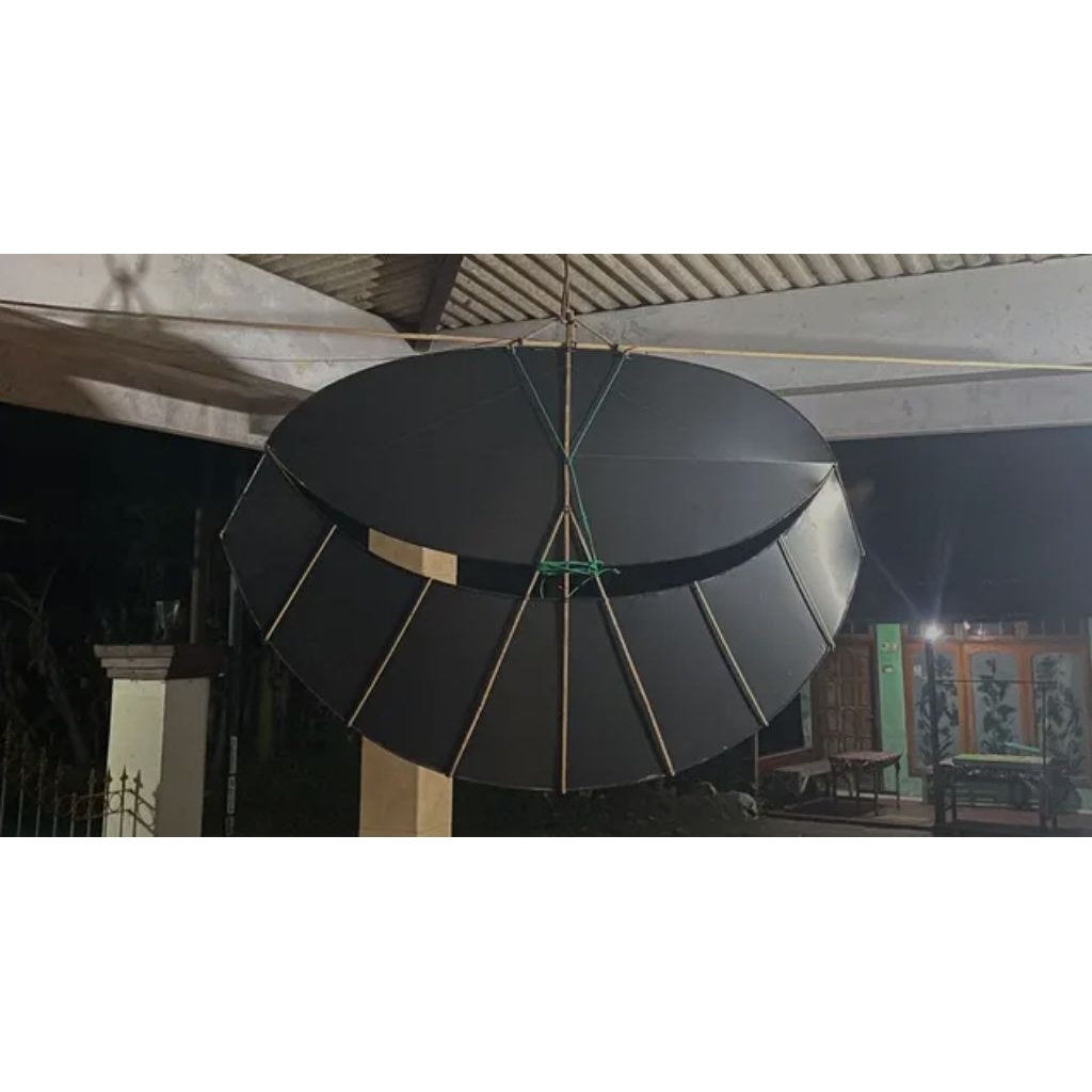 LAYANGAN GAPANGAN PEGON CEPER