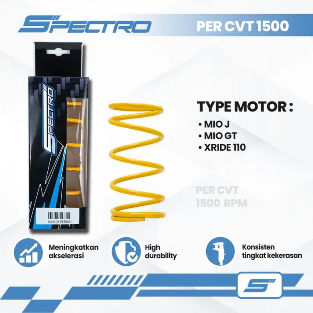 Spectro Per CVT 1500 RPM Mio J Mio GT 115 Fino 115 X Ride 115 Upgrade CVT Upgrade Performa