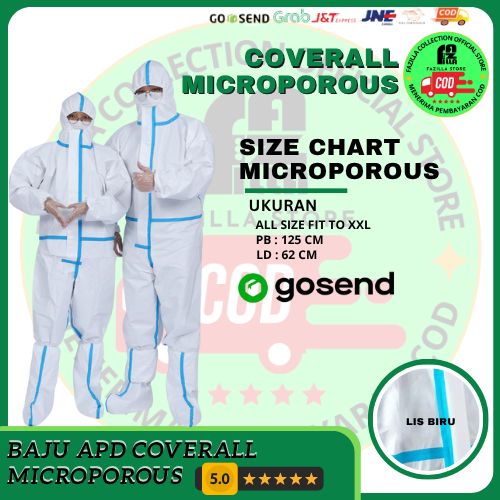BAJU APD KESEHATAN MEDIS COVID 19 MICROPOROUS BAHAN TEBAL ANTI PERCIKAN AIR - COD