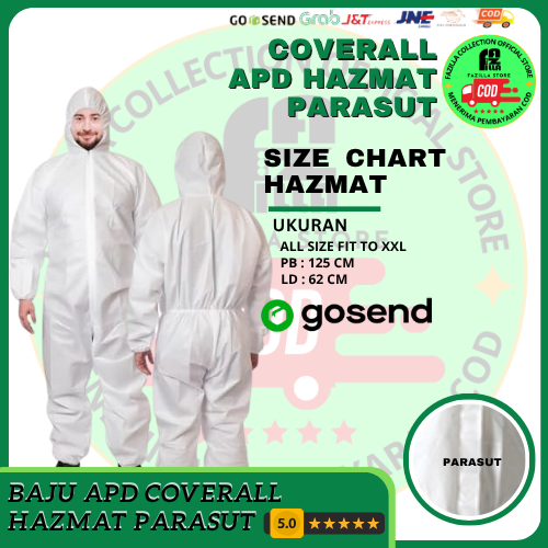 BAJU APD COVERALL SURGICAL GOWN HAZMAT KESEHATAN MEDIS DAN PAKAIAN KERJA BURUH PABRIK ANTI AIR DAN D