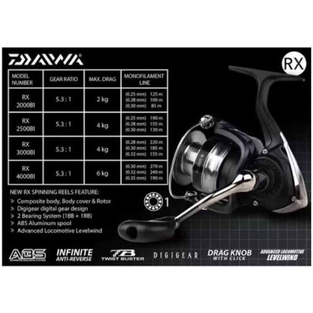 Reel Spinning Daiwa RX