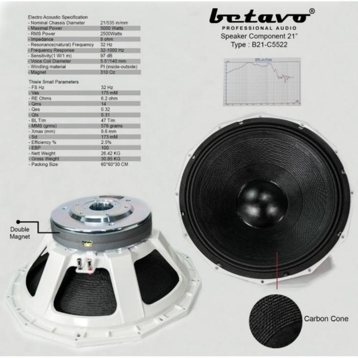 Speaker komponen betavo 21 inch B21 C5522 white series component