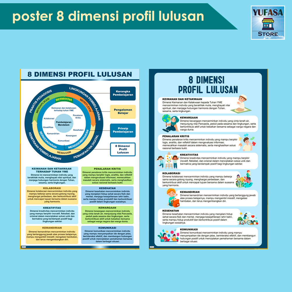 200 poster 8 dimensi profil kelulusan - Poster Edukasi Anak - Poster belajar anak - Poster wipe and 