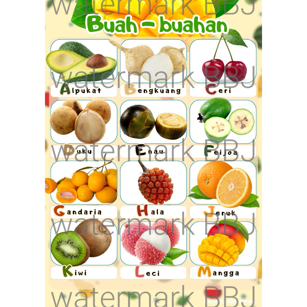 Layanan Desain Poster Edukasi Anak - Poster Edukasi Buah buahan