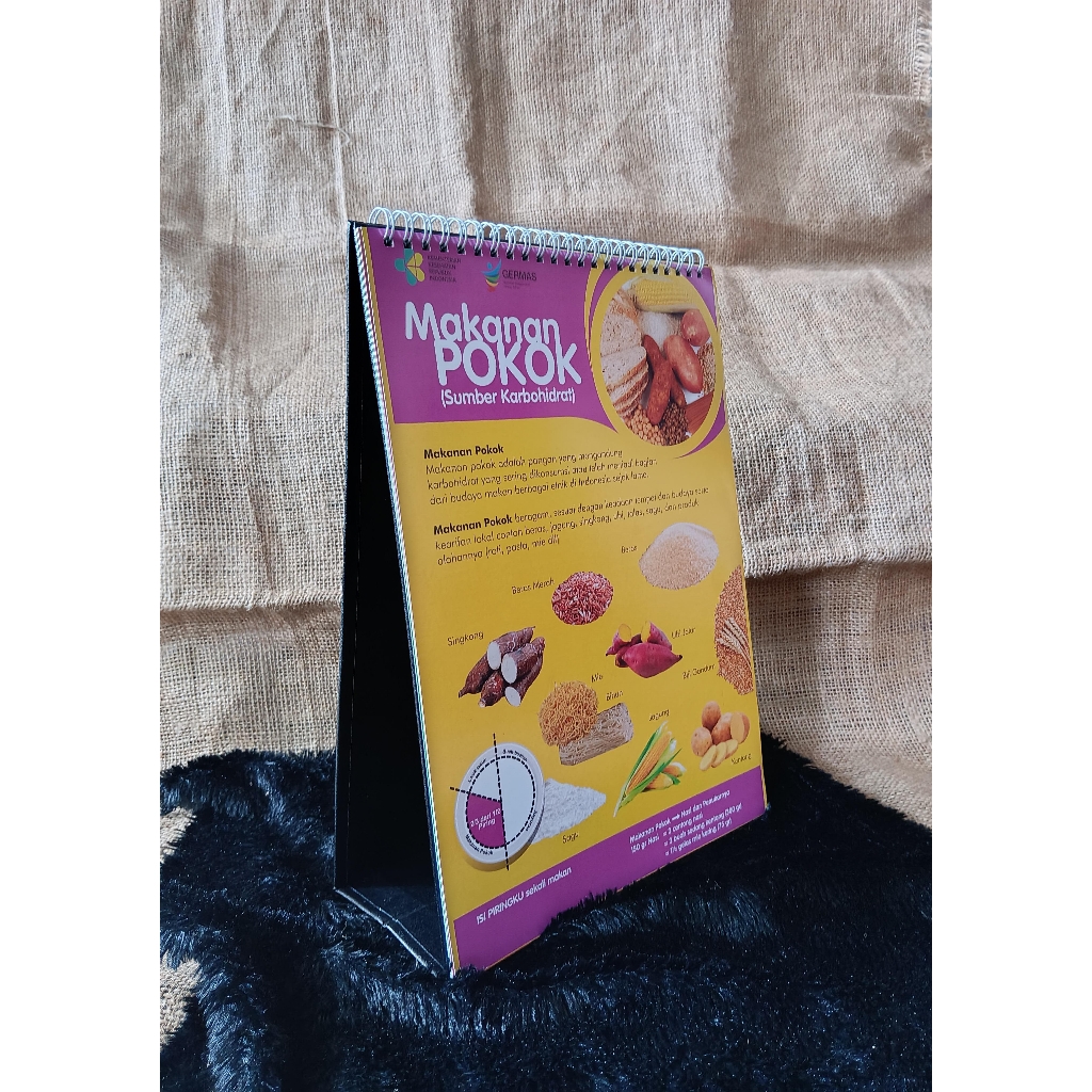 Lembar Balik Isi Piringku/ Buku Lembar Balik Isi Piringku/ Media Promkes Gizi/ Lembar Balik Gizi