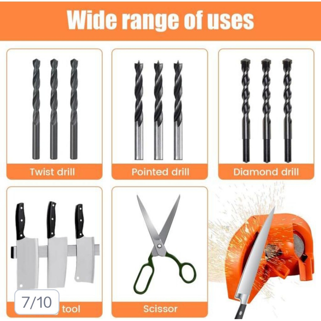 Tools pengasah Asah Mata Bor Drill/ Alat Asah Mata Bor Besi Kayu Beton Sharpener Titanium Original/ 