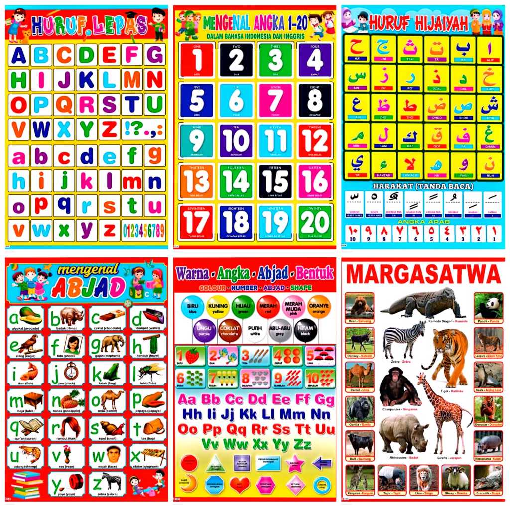 Poster Edukasi Anak Paket 6 Lembar Huruf, Angka, Huruf Hijaiyah, Mengenal Abjad, Warna Angka Abjad B