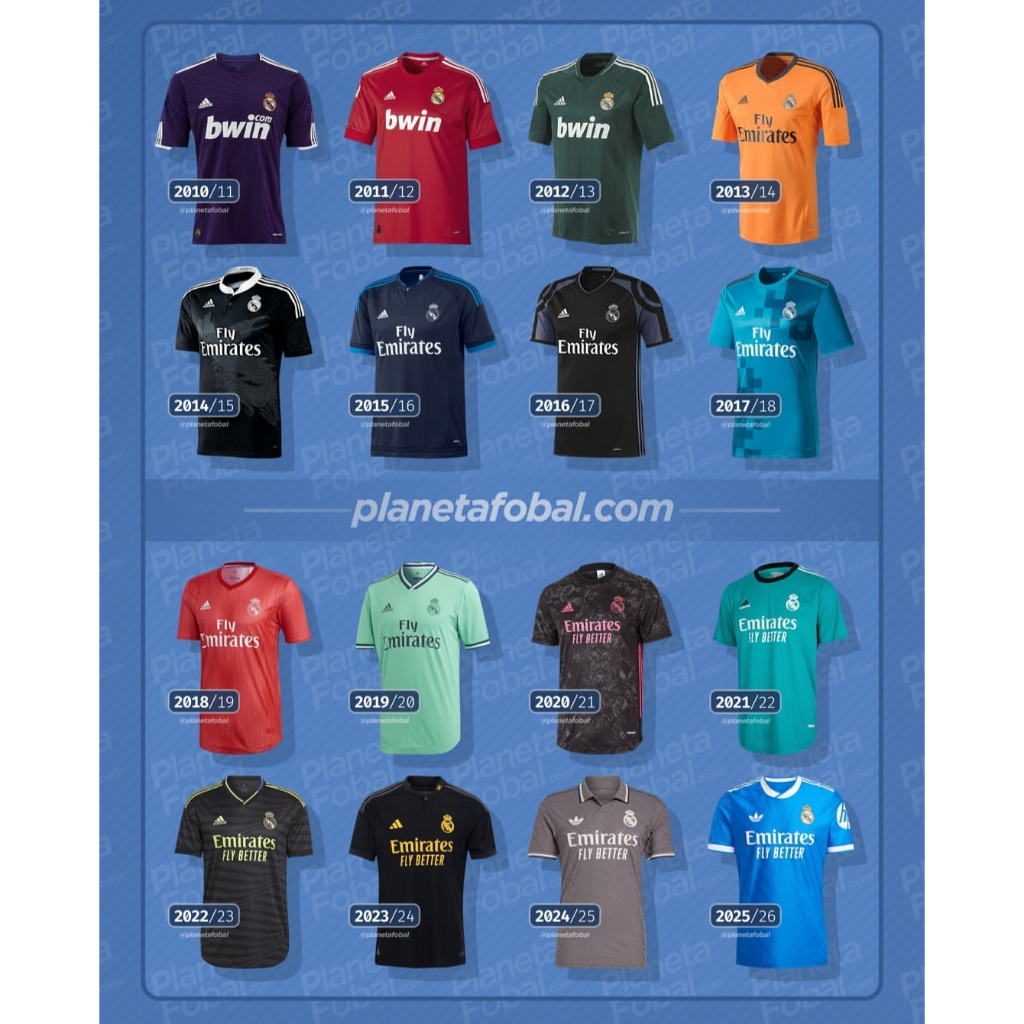 JERSEY REAL MADRID THIRD TERLENGKAP